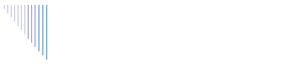 ORDER FORM