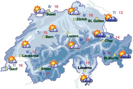 Das Wetter in der Schweiz