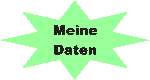 daten.gif (7313 Byte)