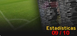 Statistiken 2009 / 2010 