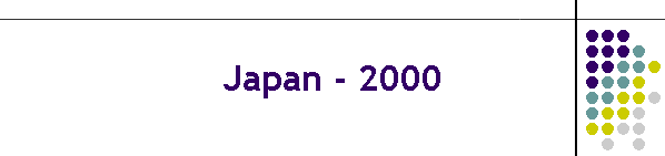 Japan - 2000
