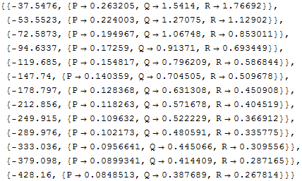 C_atoms_4.gif