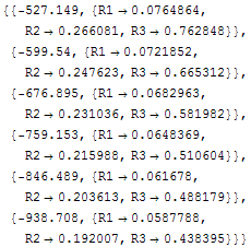 [Graphics:Images/Ar_gr_1.gif]