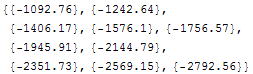 [Graphics:Images/Cl_gr_2.gif]