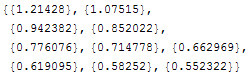 [Graphics:Images/Cl_gr_5.gif]