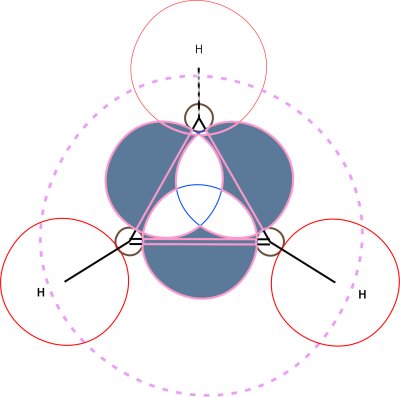 c_propene