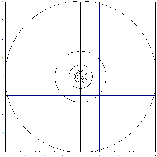 [Graphics:Images/Cs_Xe_vne_gr_13.gif]