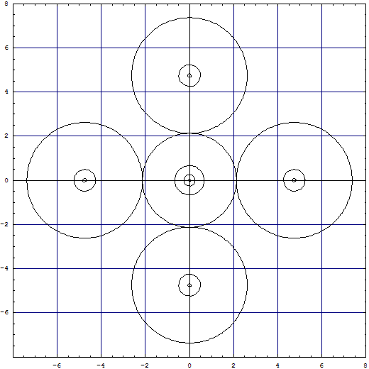 [Graphics:Images/FeCl6m1_gr_13.gif]