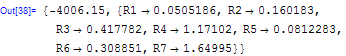 [Graphics:Images/FeCl6m1_gr_3.gif]