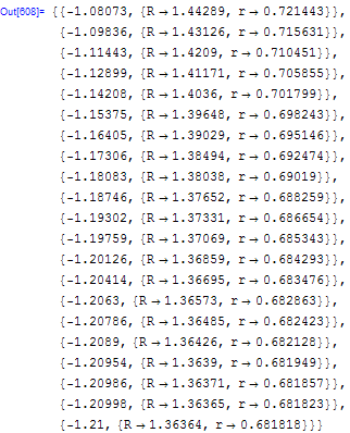 [Graphics:Images/H2stat_gr_25.gif]