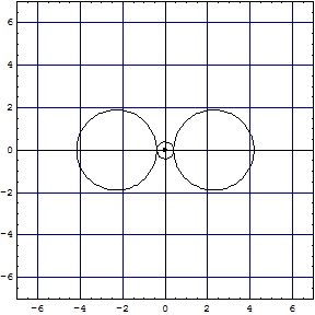 [Graphics:Images/Li1_Ne1_gr_11.gif]