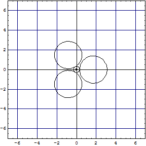 [Graphics:Images/Li1_Ne1_gr_17.gif]