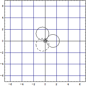 [Graphics:Images/Li1_Ne1_gr_23.gif]