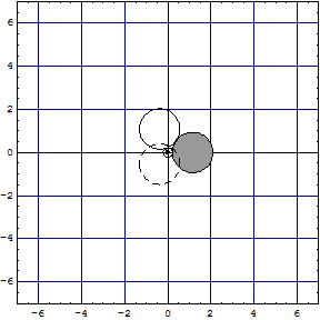 [Graphics:Images/Li1_Ne1_gr_29.gif]