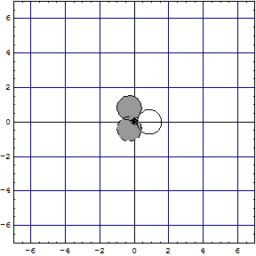 [Graphics:Images/Li1_Ne1_gr_43.gif]