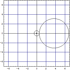 [Graphics:Images/Li1_Ne1_gr_5.gif]