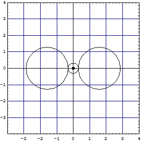 [Graphics:Images/Li2_Na2_gr_11.gif]
