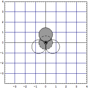 [Graphics:Images/Li2_Na2_gr_37.gif]