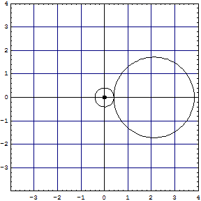 [Graphics:Images/Li2_Na2_gr_5.gif]