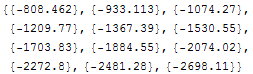 [Graphics:Images/P_gr_2.gif]