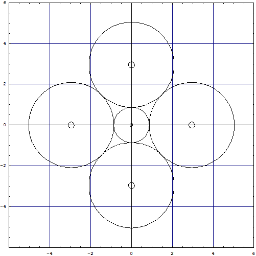 [Graphics:Images/SF6_gr_12.gif]