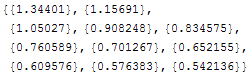 [Graphics:Images/S_gr_5.gif]
