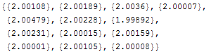 [Graphics:Images/Si_gr_4.gif]