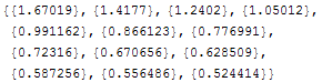 [Graphics:Images/Si_gr_5.gif]