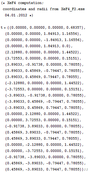 [Graphics:Images/XeF4_gr_1.gif]