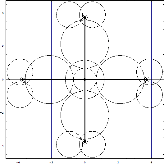 [Graphics:Images/XeF4_gr_5.gif]