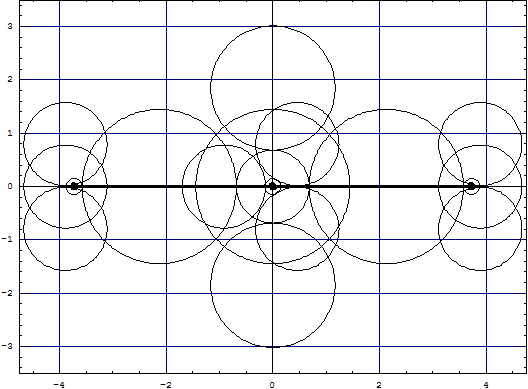 [Graphics:Images/XeF4_gr_8.gif]