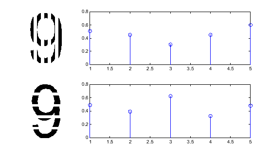 \resizebox* {1\textwidth}{!}{\includegraphics{bilder/projektion.eps}}