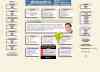 Gratis G�steb�cher usw.