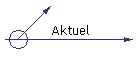 Aktuel