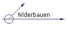 Niderbauen