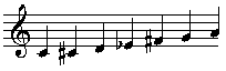 {c, c#, d, eb, f#, g, a}