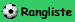 Rangliste